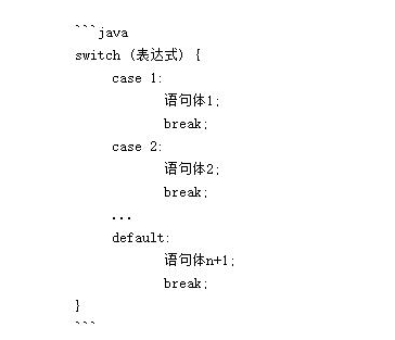 Java編程入門教程：Switch語句學(xué)習(xí)