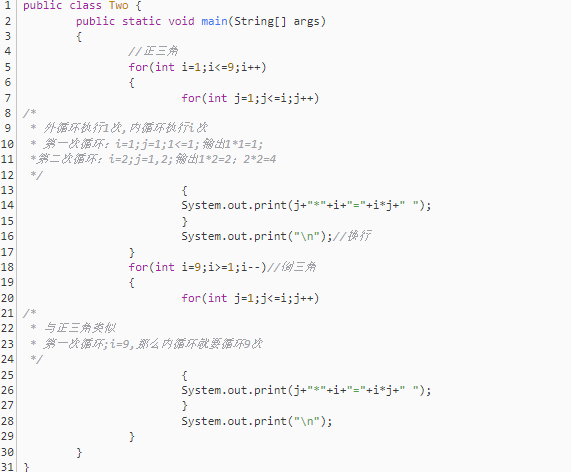 Java基礎學習：Java for循環(huán)練習題