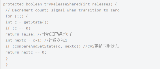 1588215468646646.pngJava并發(fā)編程學(xué)習(xí)CountDownLatch