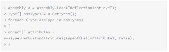 深入了解Java反射調(diào)用方法
