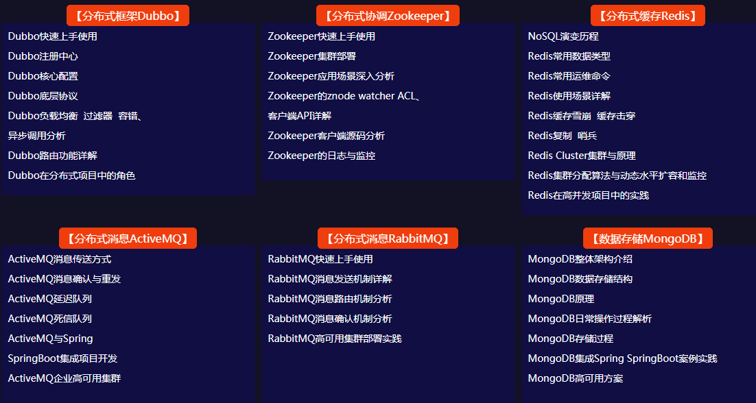 Java架構(gòu)師教程視頻下載，架構(gòu)師成長(zhǎng)之路