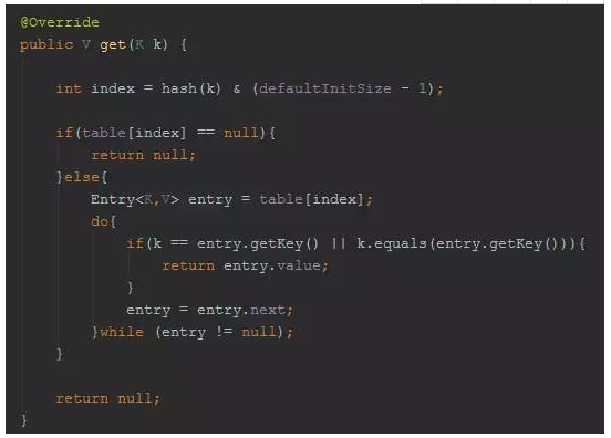編程基礎(chǔ)入門，Java實(shí)現(xiàn)hashmap