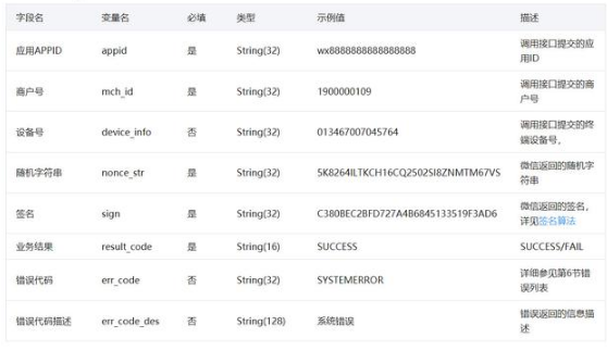 Java編程入門，api學(xué)習(xí)教程