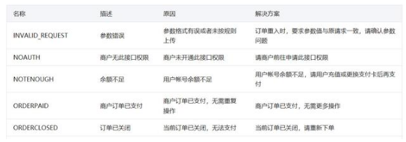 Java編程入門，api學(xué)習(xí)教程