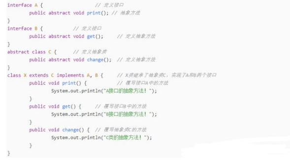 編程技術(shù)分享，Java接口定義學(xué)習(xí)