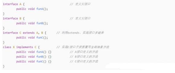 編程技術(shù)分享，Java接口定義學(xué)習(xí)
