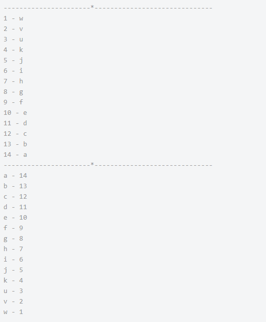 Java入門編程，treemap的使用