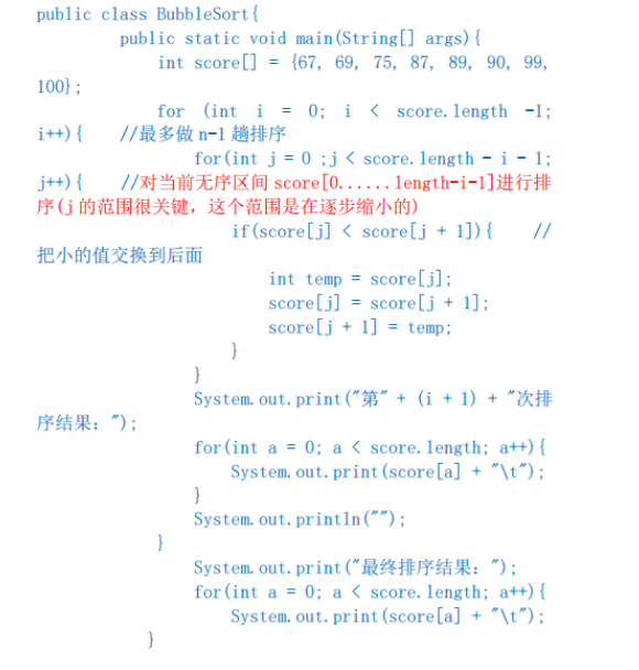Java培訓(xùn)班教程視頻之用Java怎么實現(xiàn)一種排序