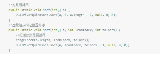 Java技術編程分享，arrays的用法
