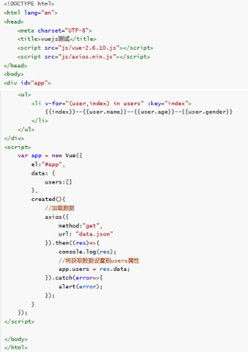 Java就業(yè)教程：Axios基礎學習