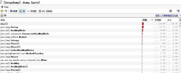 Java可視化開發(fā)工具，應(yīng)用性能調(diào)優(yōu)