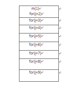 編程基礎(chǔ)技術(shù)，java中的遞歸方法