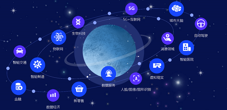 IT行業(yè)薪資好，待遇高，你心動(dòng)了嗎？