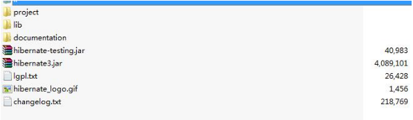 Java框架入門視頻之hibernate框架怎么入門