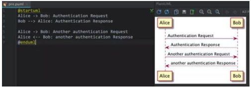 程序員平常都在用的Java編程輔助工具