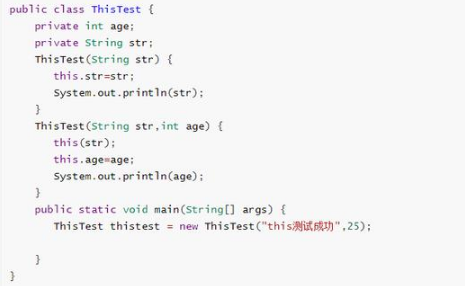 編程基礎分享：Java中this是什么意思