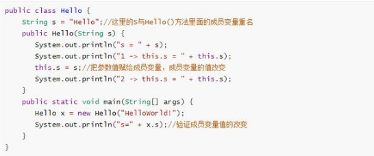 編程基礎分享：Java中this是什么意思
