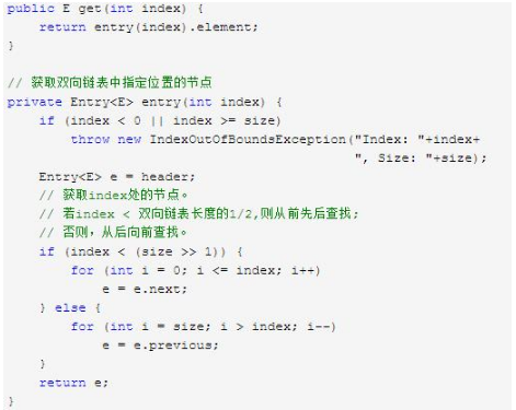 Java中l(wèi)ist的使用之List的應(yīng)用場景