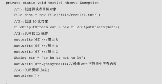 Java編程基礎(chǔ)之文件流讀取入門