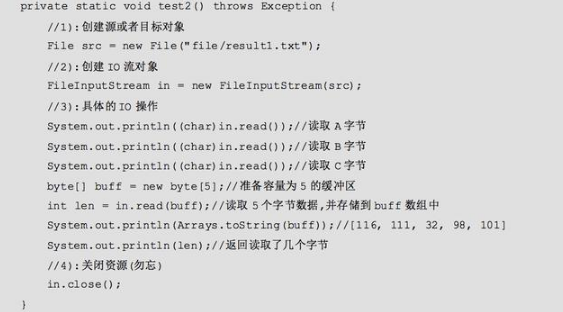 Java編程基礎(chǔ)之文件流讀取入門