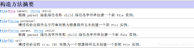 Java基礎file類構(gòu)造函數(shù)