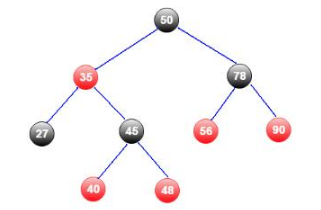 Java入門菜鳥教程下載之樹和二叉樹基礎(chǔ)