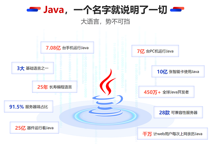 Java大語言.png
