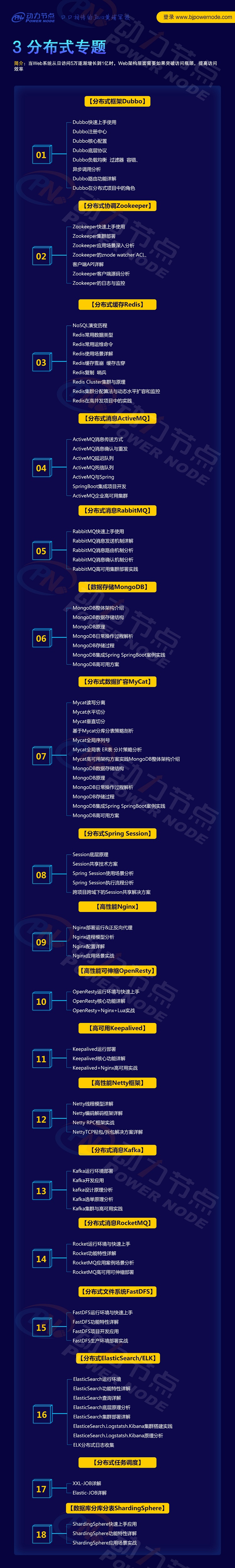有一年開發(fā)經(jīng)驗的程序員要怎么提升自己