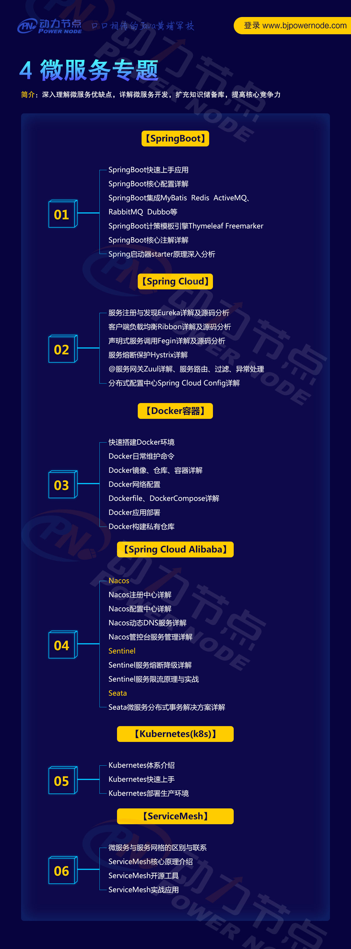 有一年開發(fā)經(jīng)驗的程序員要怎么提升自己